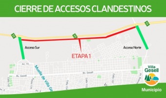 CIERRE DE ACCESOS CLANDESTINOS A LA CIUDAD